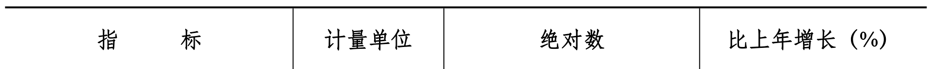 table