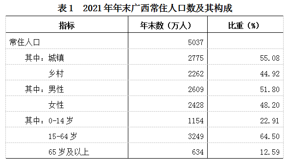 表1.png