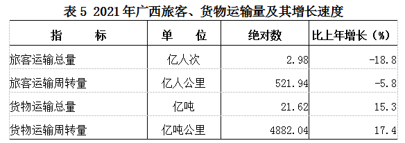 表5.png