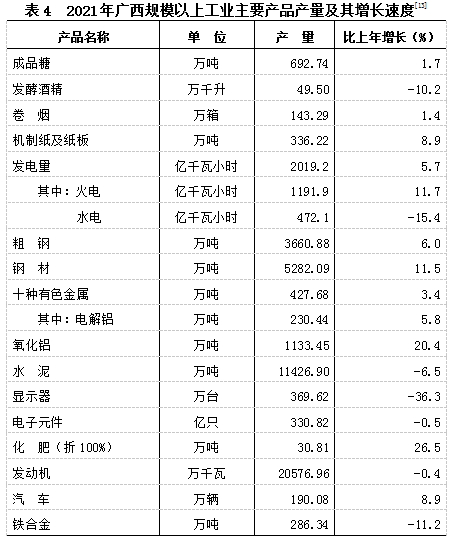 表4.png