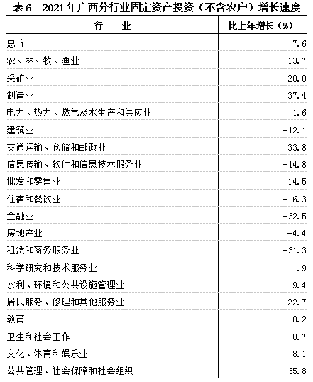 表6.png