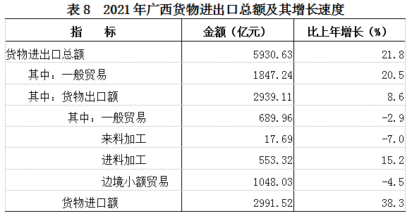 表8.png