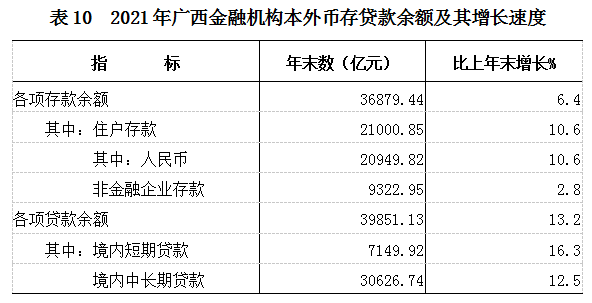 表10.png