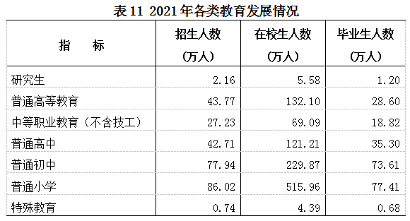 表11.png