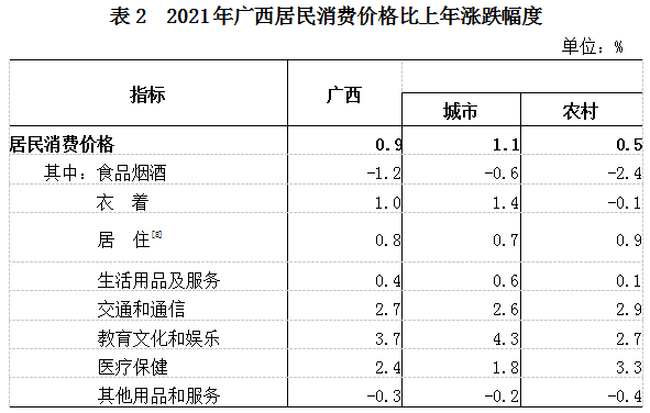 表2.png