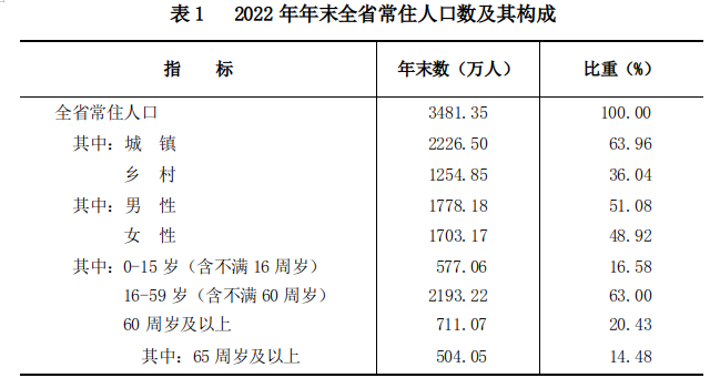 表1.png