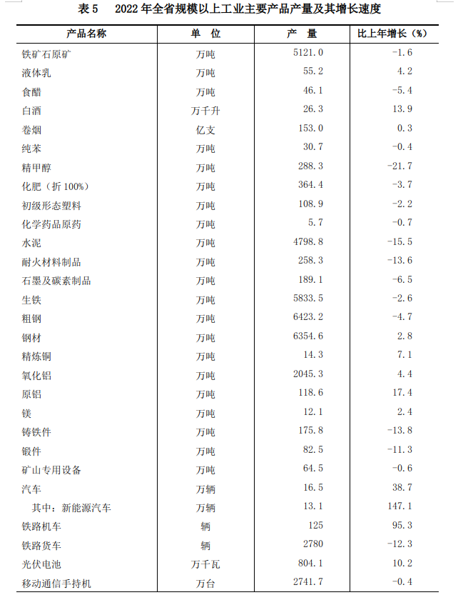 表5.png