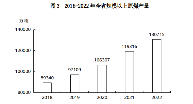 图3.png