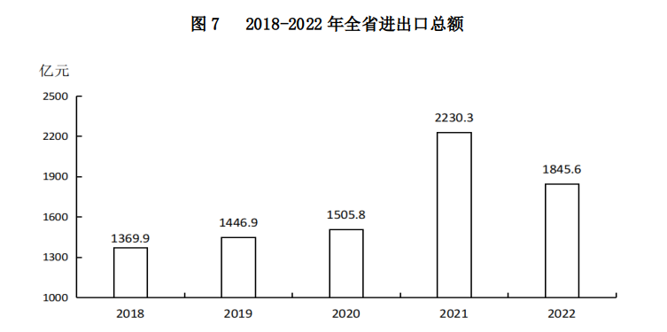图7.png