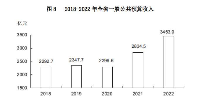 图8.png
