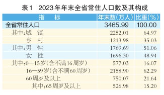 表1.jpg