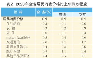 表2.jpg