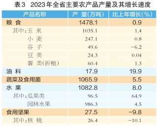 表3.jpg