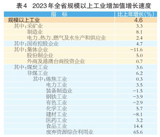 表4.jpg