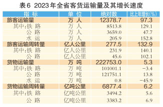 表6.jpg