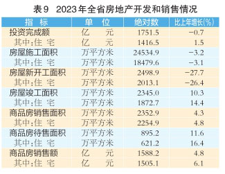 表9.jpg