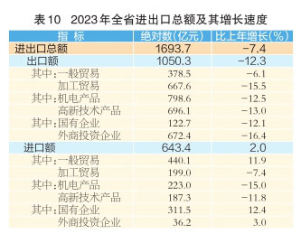 表10.jpg