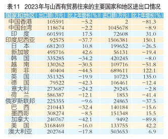 表11.jpg