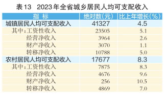 表13.jpg