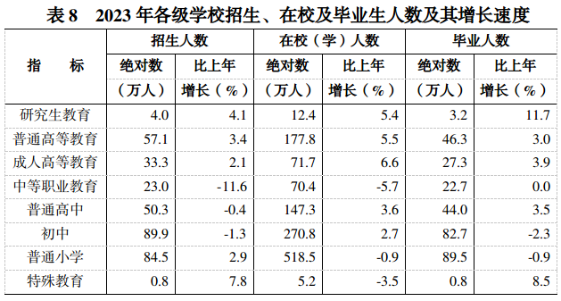表8.png