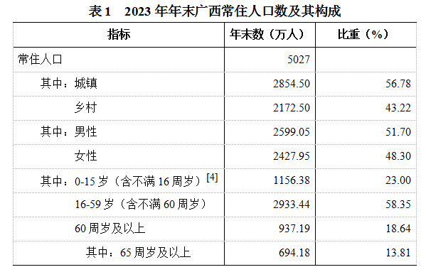 表1.png