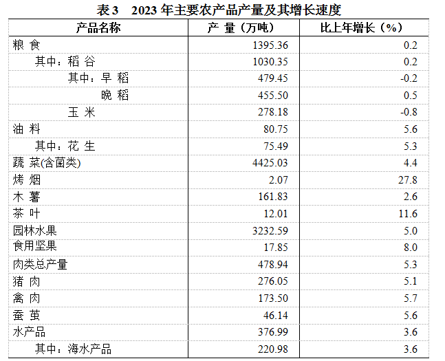 表3.png