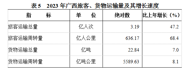 表5.png
