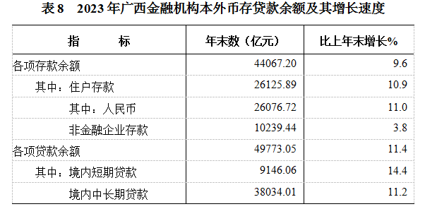 表8.png