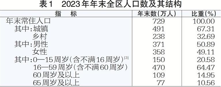 表1.jpg 表1.jpg