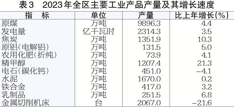表3.jpg 表3.jpg