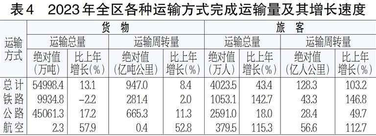 表4.jpg 表4.jpg