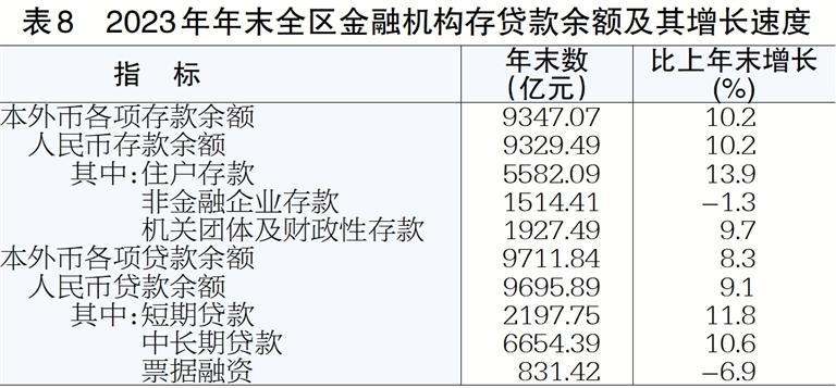 表8.jpg 表8.jpg