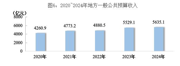 202503171526067058.jpg