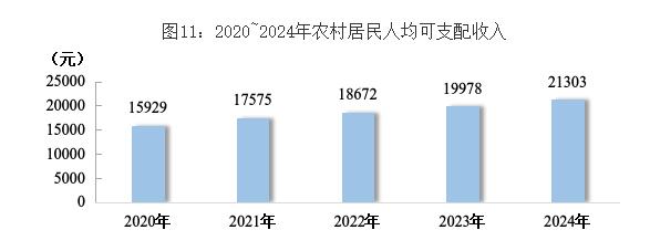 202503171528365839.jpg