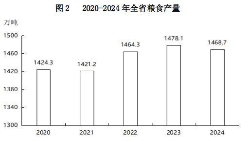 图2.png