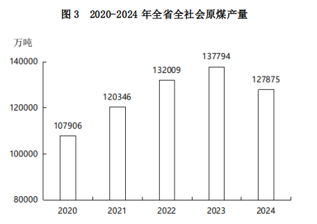 图3.png