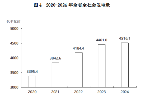 图4.png