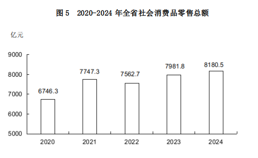 图5.png