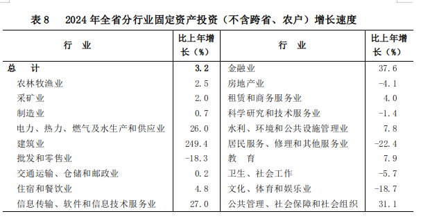 表8.png