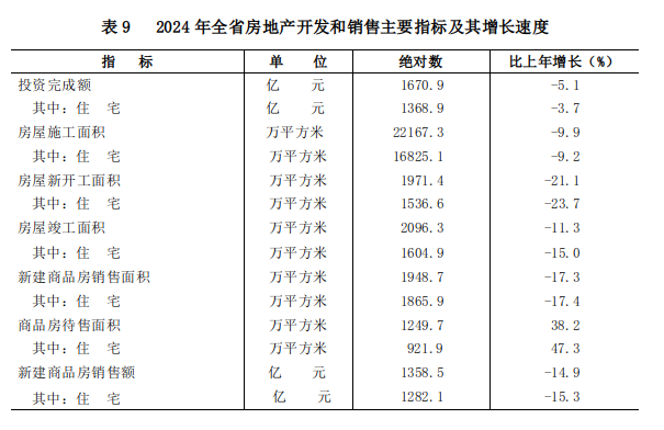 表9.png
