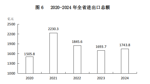图6.png