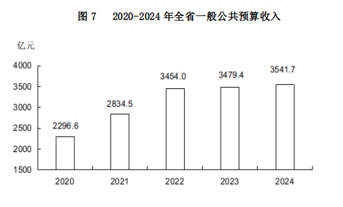 图7.png