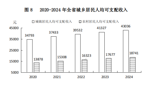 图8.png