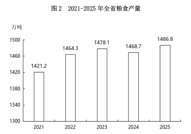 图2.png