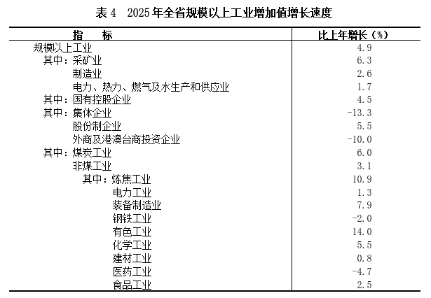 表4.png