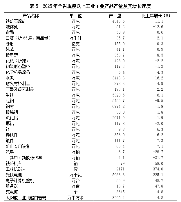 表5.png