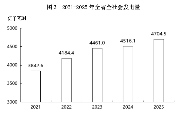 图3.png