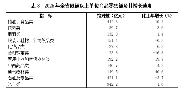 表8.png