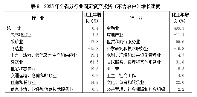 表9.png