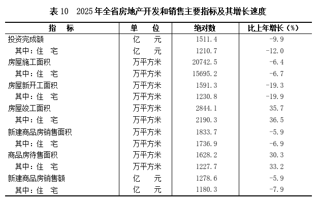 表10.png